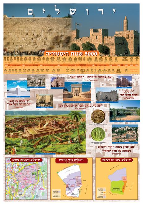 Jewish Histroy Timelines & Jerusalem Posters & Banners PVC Banner Jerusalem Timeline 