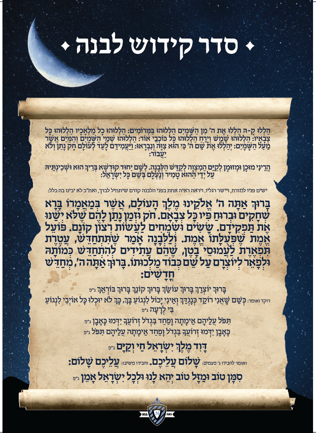 Kiddush Levanah 1 Page Navy Border With Hard Lamination 9x11"-0