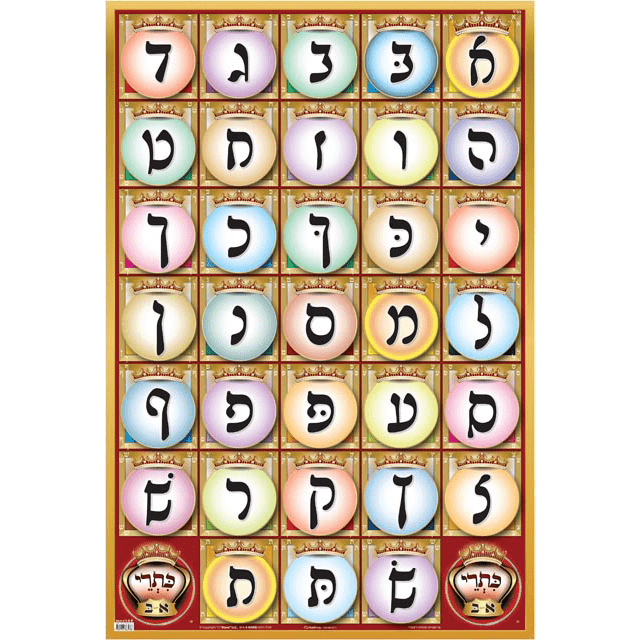 Large Poster - Kisrei Rashi Letters 24"× 36"-0