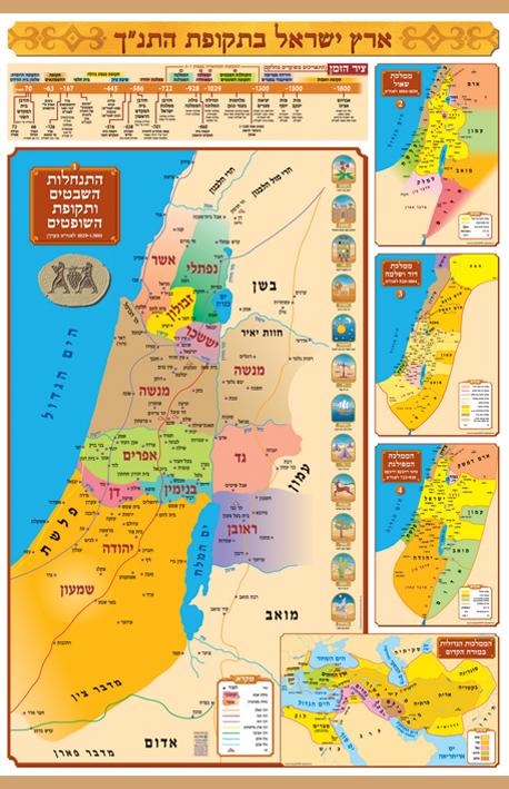 Ancient Biblical Empire Wall Maps Display Banners 