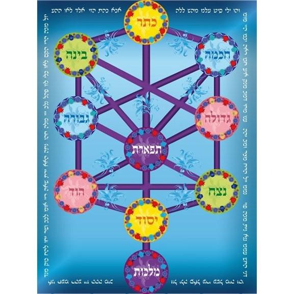 Kabbalah Tree Of Life Glicee 